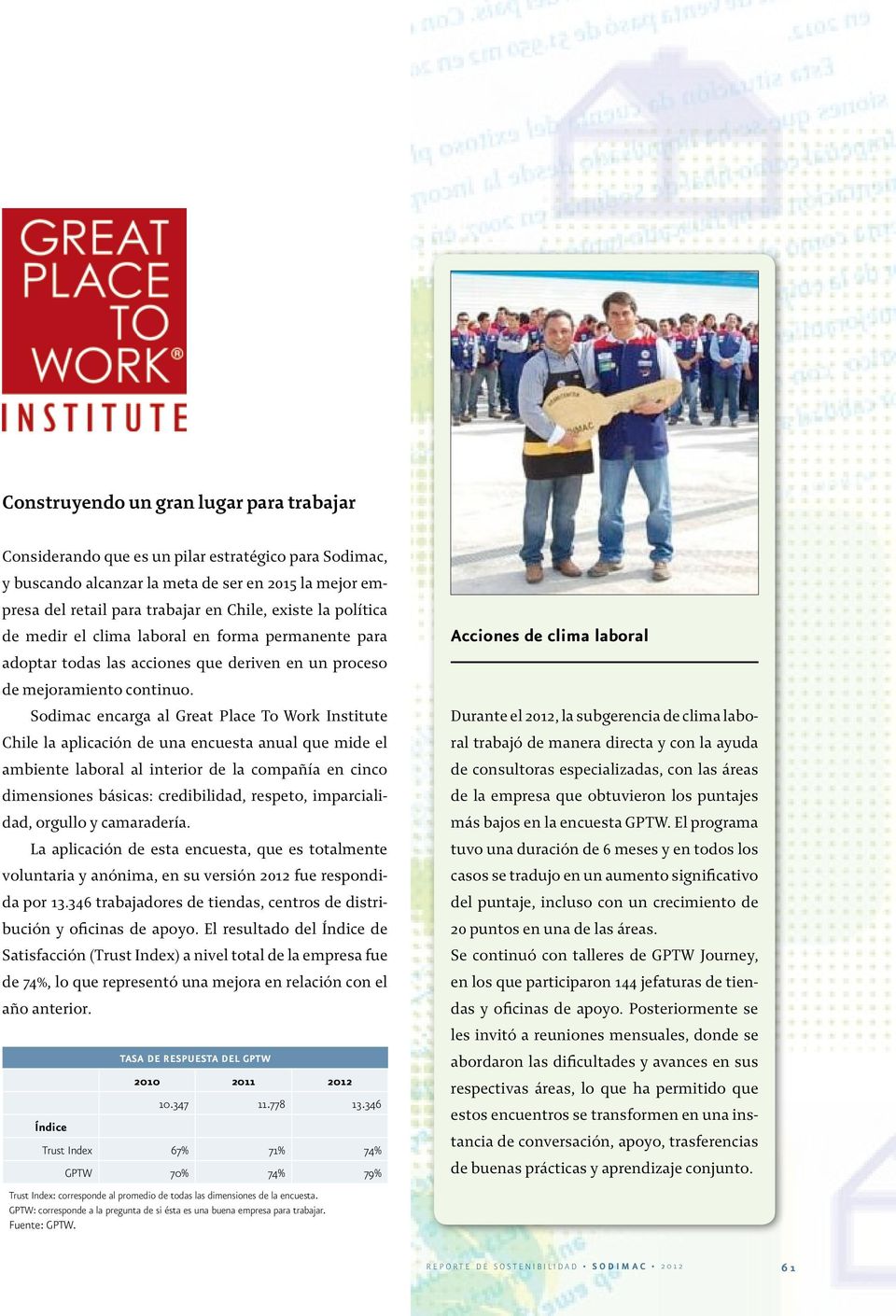 Sodimac encarga al Great Place To Work Institute Chile la aplicación de una encuesta anual que mide el ambiente laboral al interior de la compañía en cinco dimensiones básicas: credibilidad, respeto,