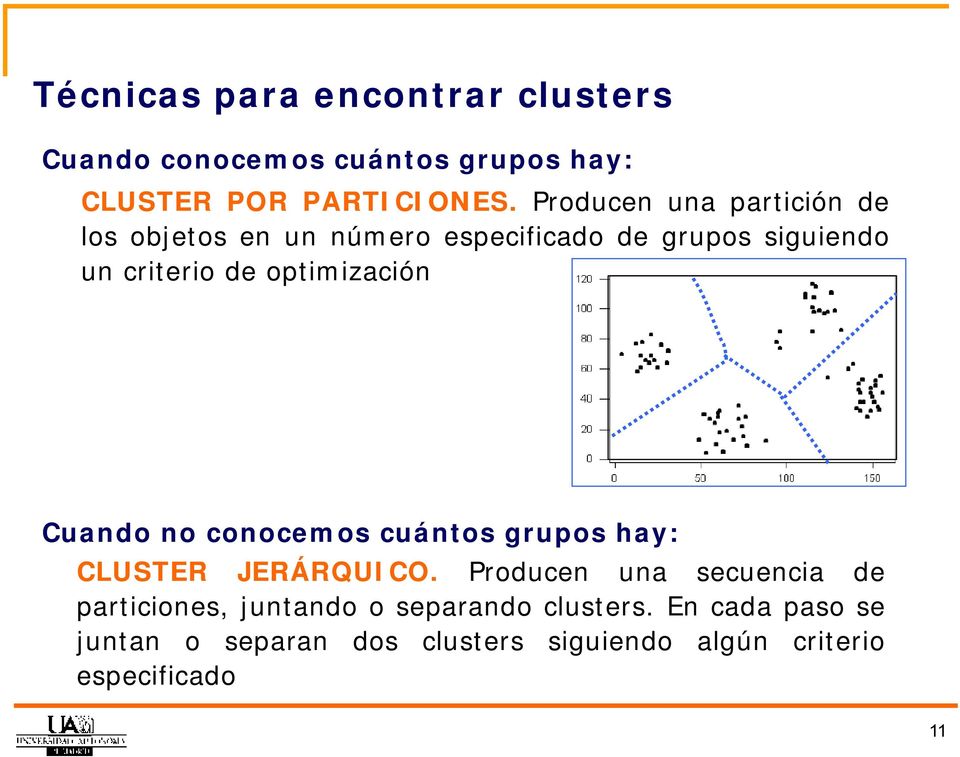 optimización Cuando no conocemos cuántos grupos hay: CLUSTER JERÁRQUICO.