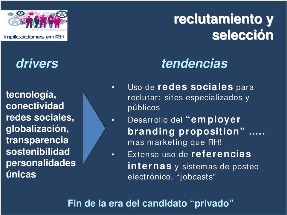 reclutar: sites especializados y públicos Desarrollo del employer branding proposition.
