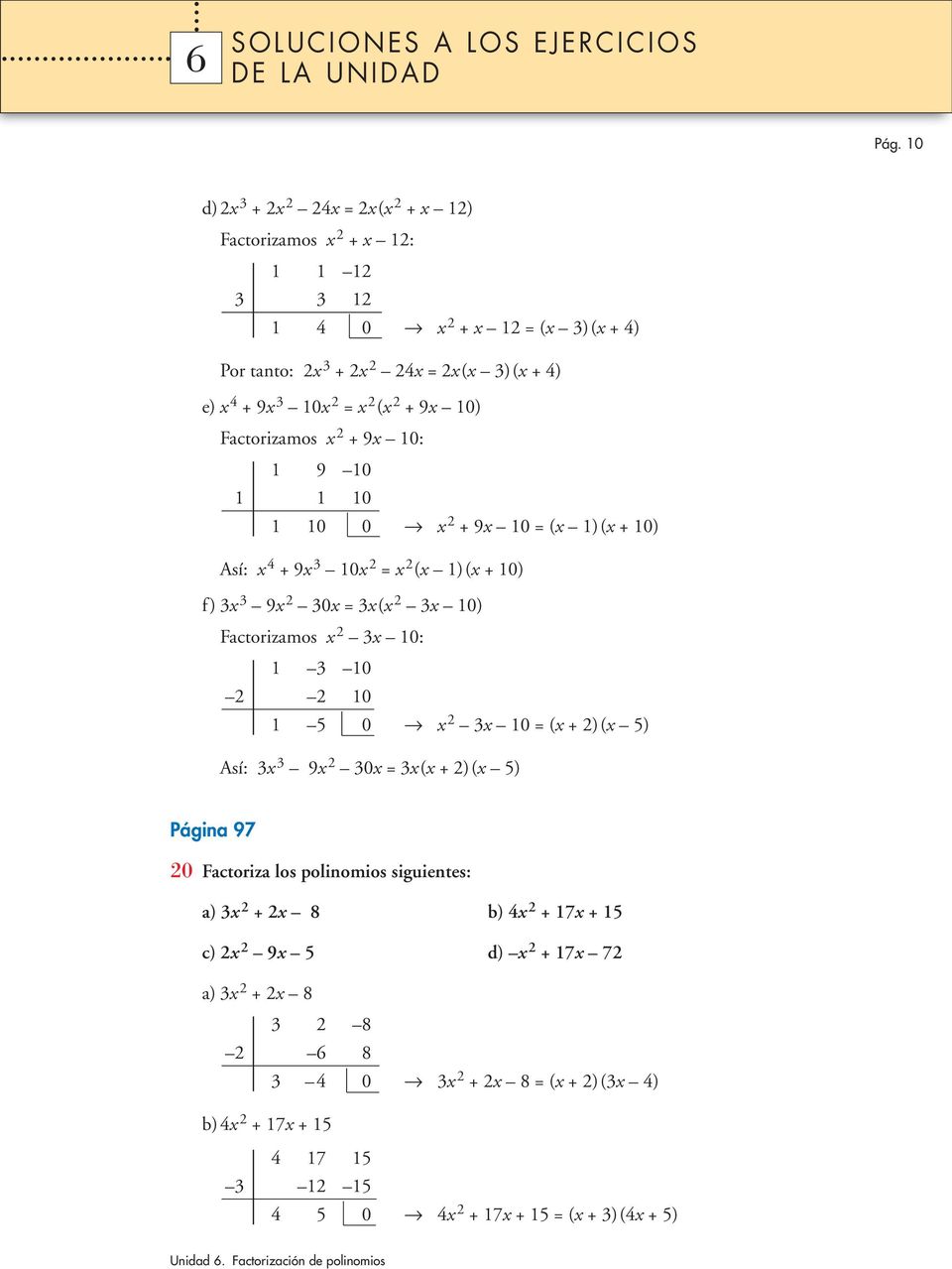 Factorizamos x 2 3x 10: 1 3 10 2 2 10 1 5 0 x 2 3x 10 = (x +2)(x 5) Así: 3x 3 9x 2 30x = 3x(x +2)(x 5) Página 97 20 Factoriza los polinomios siguientes: a) 3x 2 + 2x 8 b) 4x