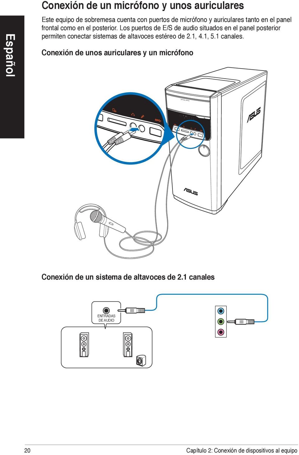 Los puertos de E/S de audio situados en el panel posterior permiten conectar sistemas de altavoces estéreo de 2.