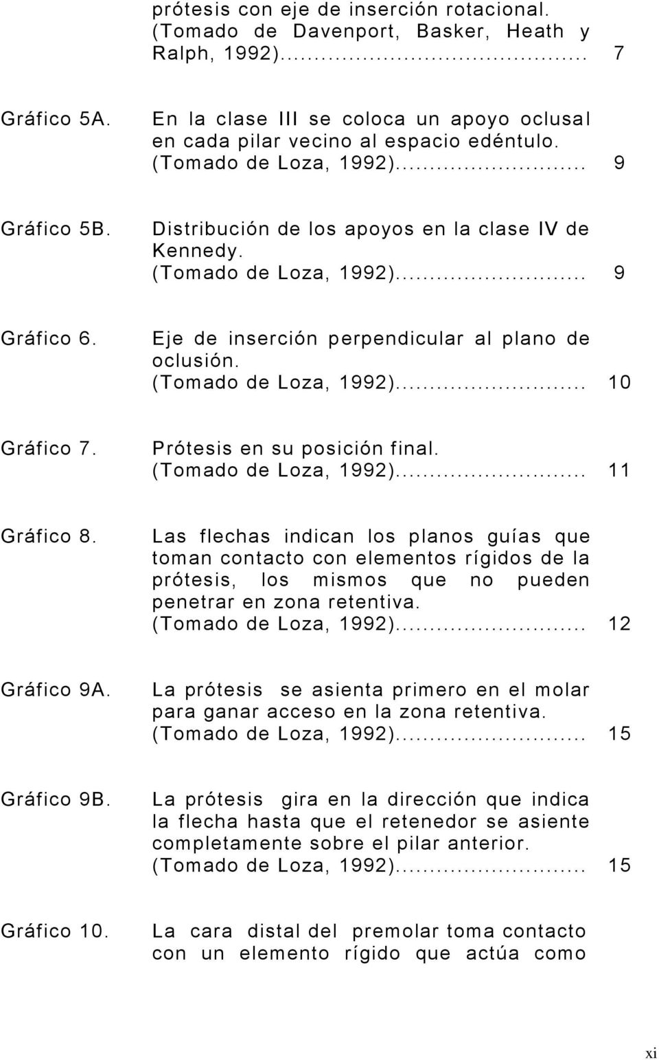 (Tomado de Loza, 1992)... 10 Gráfico 7. Prótesis en su posición final. (Tomado de Loza, 1992)... 11 Gráfico 8.