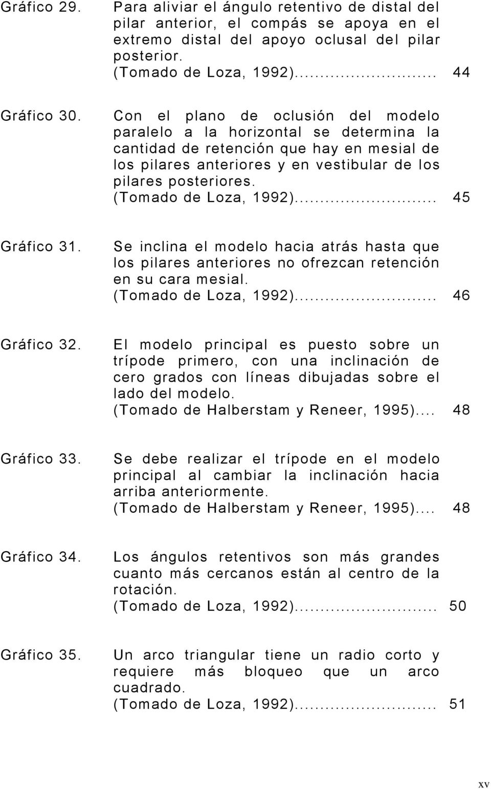 (Tomado de Loza, 1992)... 45 Gráfico 31. Se inclina el modelo hacia atrás hasta que los pilares anteriores no ofrezcan retención en su cara mesial. (Tomado de Loza, 1992)... 46 Gráfico 32.