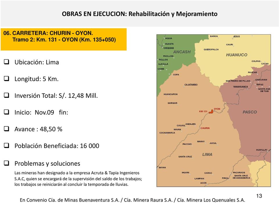 09 fin: Avance : 48,50 % Población Beneficiada: 16 000 Problemas y soluciones Las mineras han designado a la empresa Acruta & Tapia Ingenieros