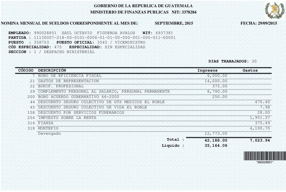 00 21 GASTOS DE REPRESENTACION 14,000.00 29 COMPLEMENTO PERSONAL AL SALARIO, PERSONAL PERMANENTE 8,790.