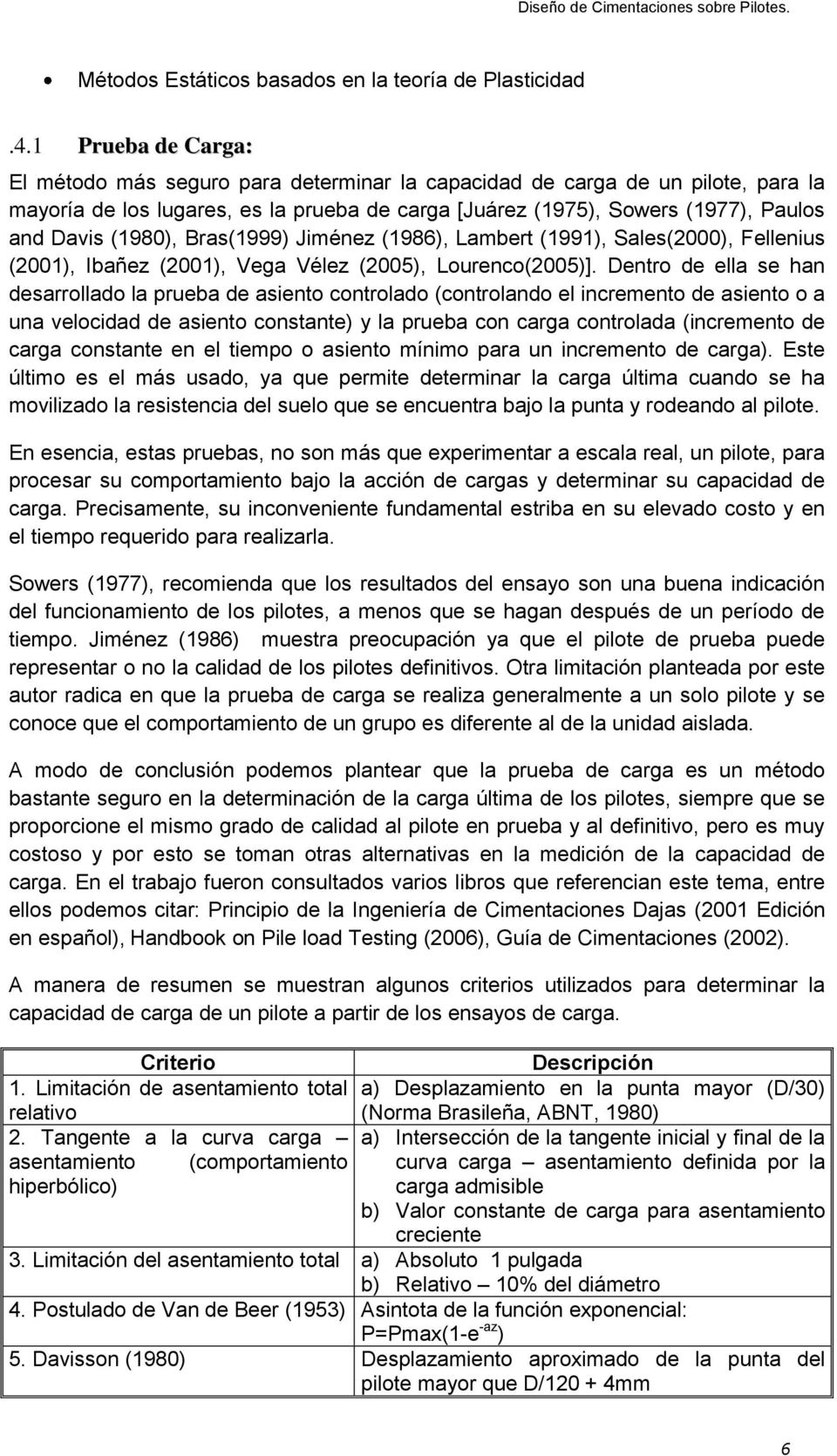 (1980), Bras(1999) Jiménez (1986), Lambert (1991), Sales(2000), Fellenius (2001), Ibañez (2001), Vega Vélez (2005), Lourenco(2005)].