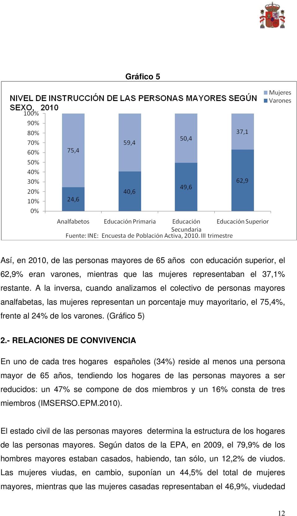 - RELACIONES DE CONVIVENCIA En uno de cada tres hogares españoles (34%) reside al menos una persona mayor de 65 años, tendiendo los hogares de las personas mayores a ser reducidos: un 47% se compone