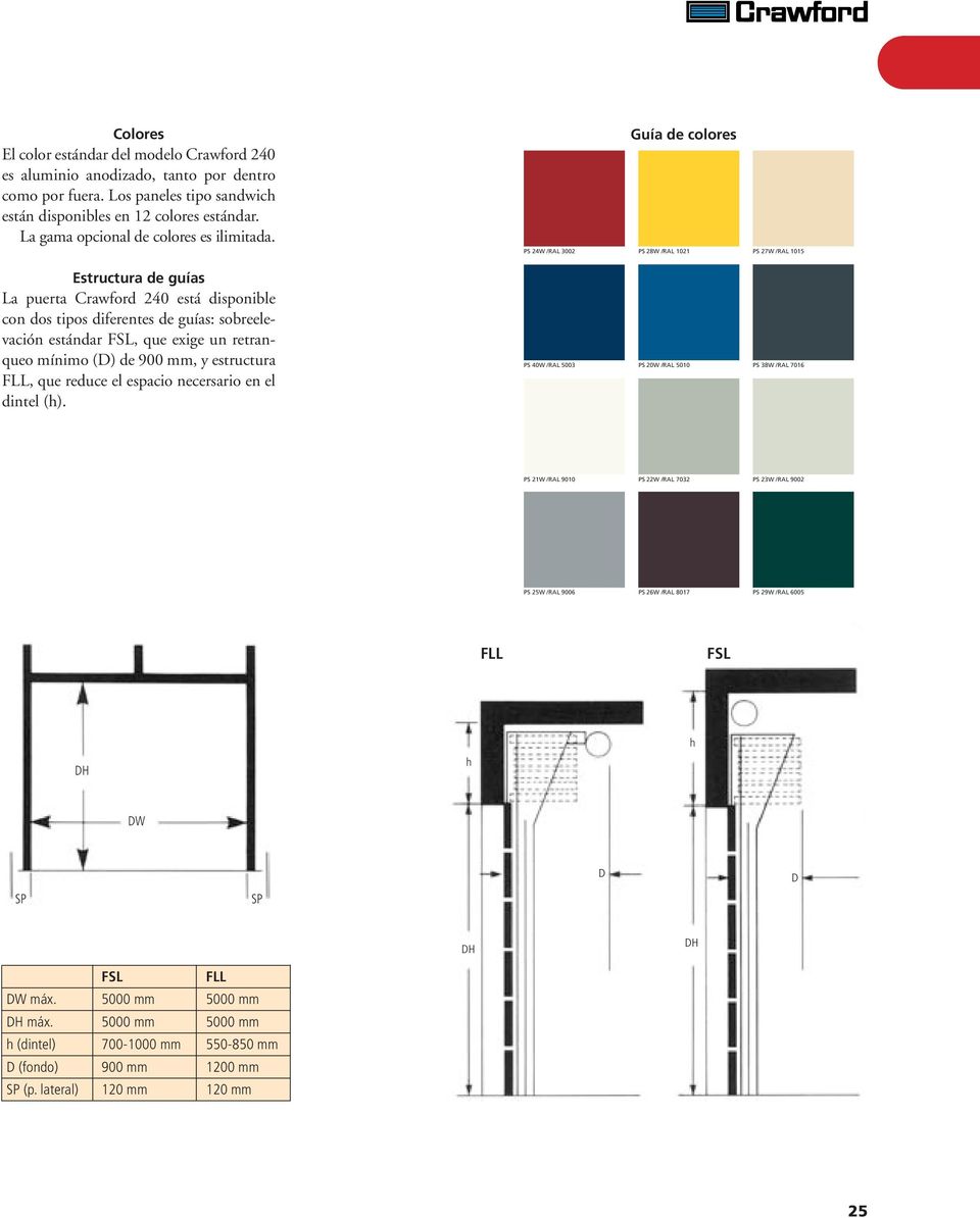 Guía de colores Estructura de guías La puerta Crawford 240 está disponible con dos tipos diferentes de guías: sobreelevación estándar FSL, que exige un retranqueo