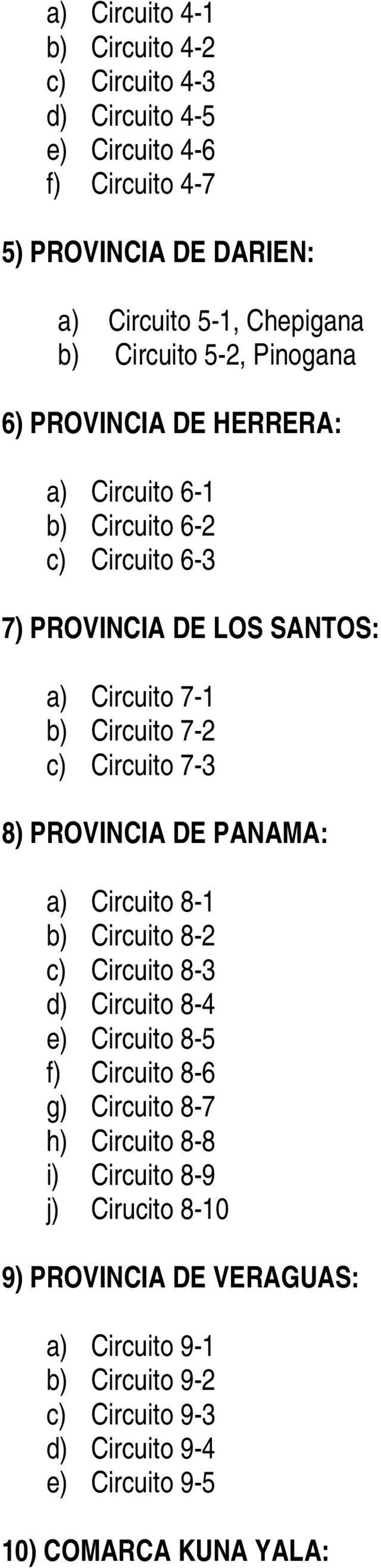 7-3 8) PROVINCIA DE PANAMA: a) Circuito 8-1 b) Circuito 8-2 c) Circuito 8-3 d) Circuito 8-4 e) Circuito 8-5 f) Circuito 8-6 g) Circuito 8-7 h) Circuito 8-8 i)