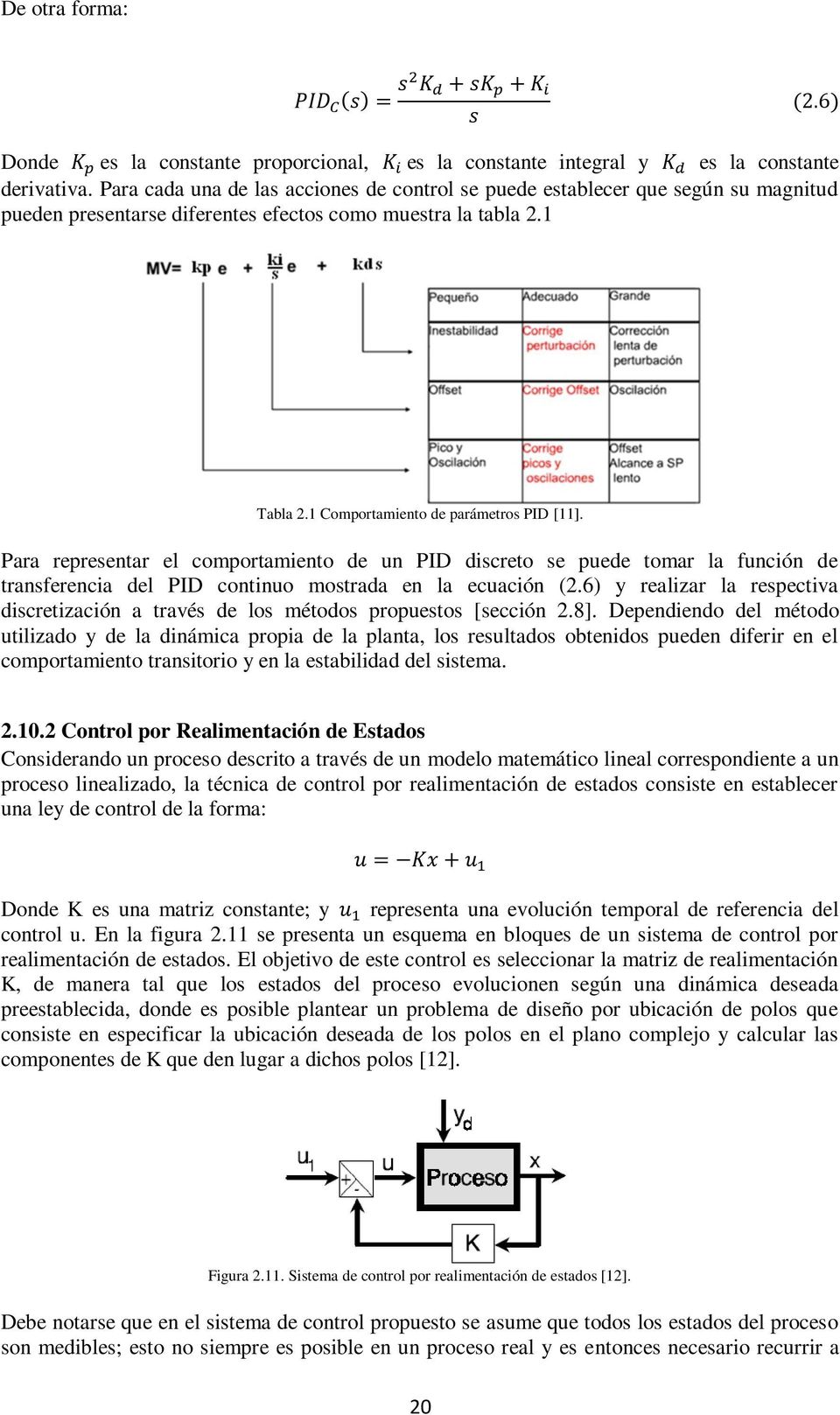 Para representar el comportamiento de un PID discreto se puede tomar la función de transferencia del PID continuo mostrada en la ecuación (2.