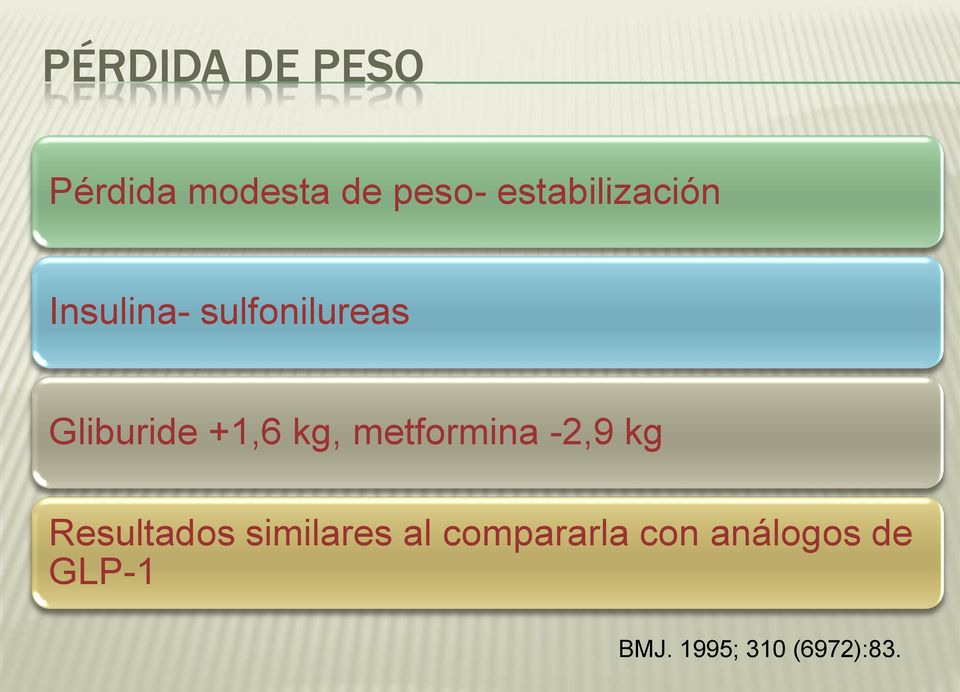 +1,6 kg, metformina -2,9 kg Resultados similares
