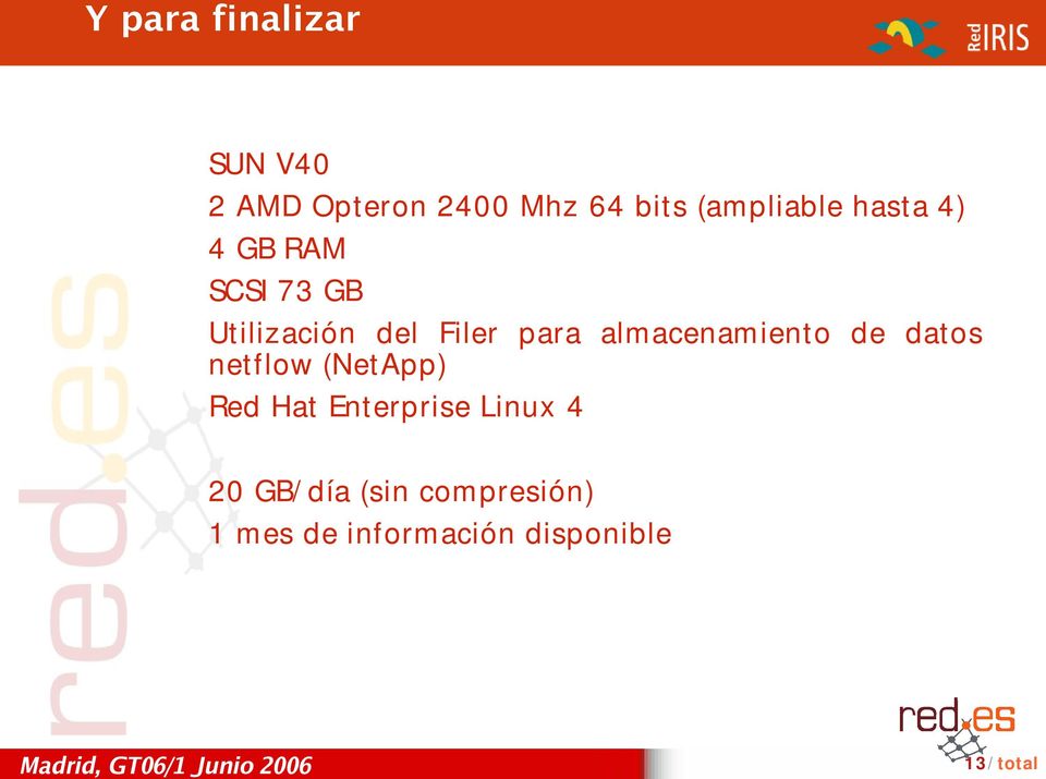 de datos netflow (Net App) Red Hat Ent erprise Linux 4 GB/ día (sin