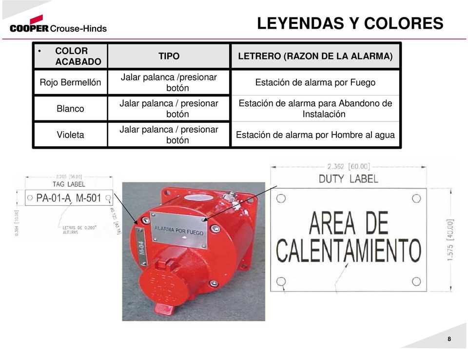 LEYENDAS Y COLORES LETRERO (RAZON DE LA ALARMA) Estación de alarma por Fuego