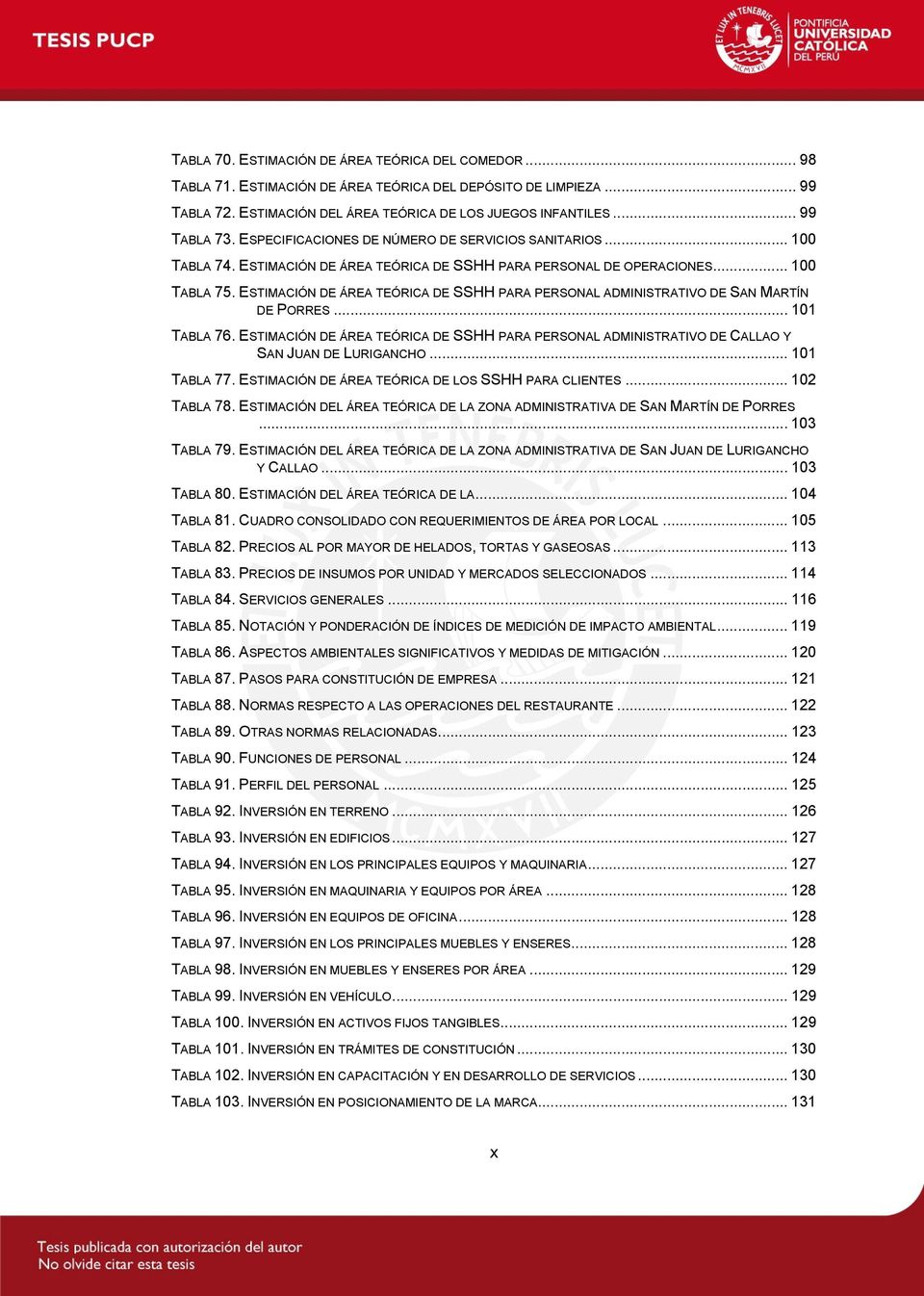 ESTIMACIÓN DE ÁREA TEÓRICA DE SSHH PARA PERSONAL ADMINISTRATIVO DE SAN MARTÍN DE PORRES... 101 TABLA 76.