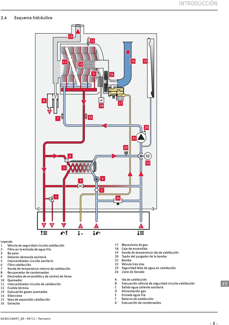Intercambiador circuito sanitario 6 Filtro calefacción 7 Sonda de temperatura retorno de calefacción 8 Recuperador de condensados 9 Electrodos de encendido y de control de llama 0 Quemador