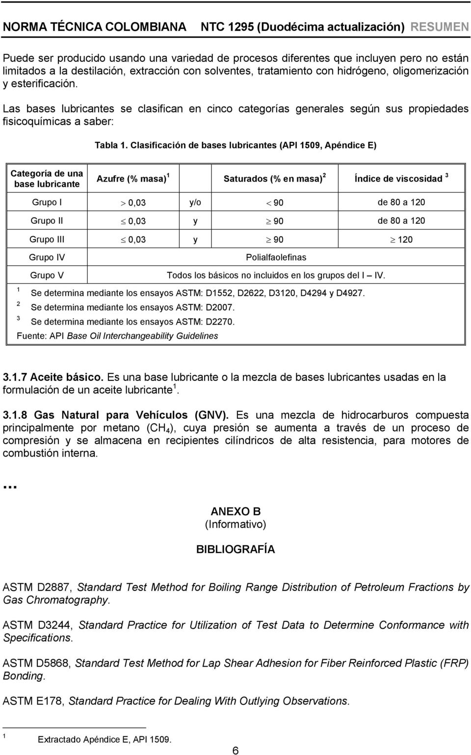 Clasificación de bases lubricantes (API 1509, Apéndice E) Categoría de una base lubricante Azufre (% masa) 1 Saturados (% en masa) 2 Índice de viscosidad 3 Grupo I 0,03 y/o 90 de 80 a 120 Grupo II