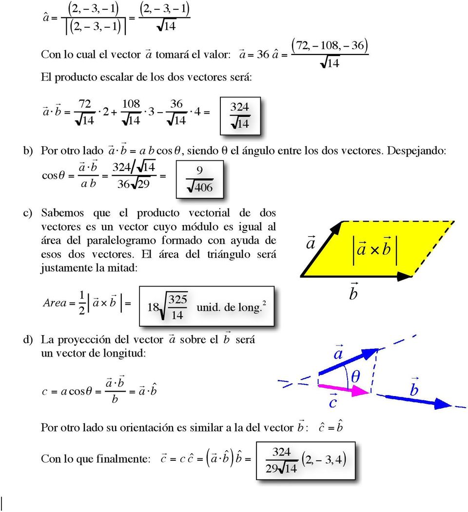 Despejando: a b 34 14 cosθ a b 36 9 9 406 c) Sabemos que el producto vectorial de dos vectores es un vector cuyo módulo es igual al área del paralelogramo formado con ayuda de esos dos