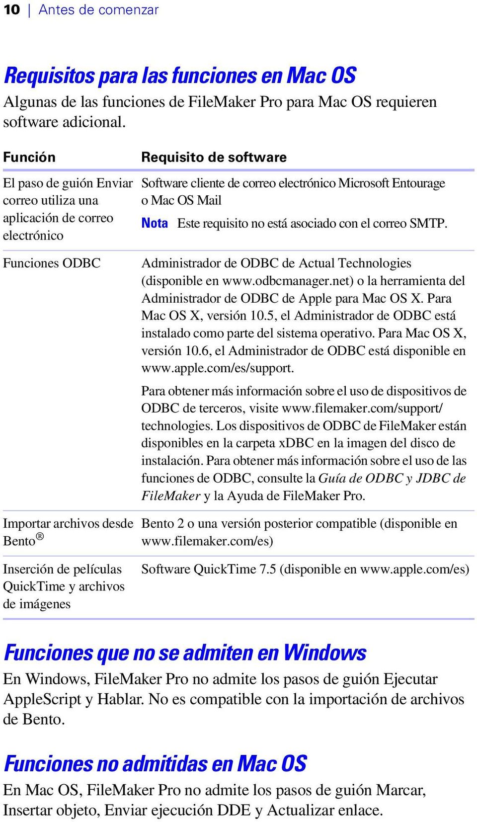 no está asociado con el correo SMTP. Funciones ODBC Administrador de ODBC de Actual Technologies (disponible en www.odbcmanager.net) o la herramienta del Administrador de ODBC de Apple para Mac OS X.