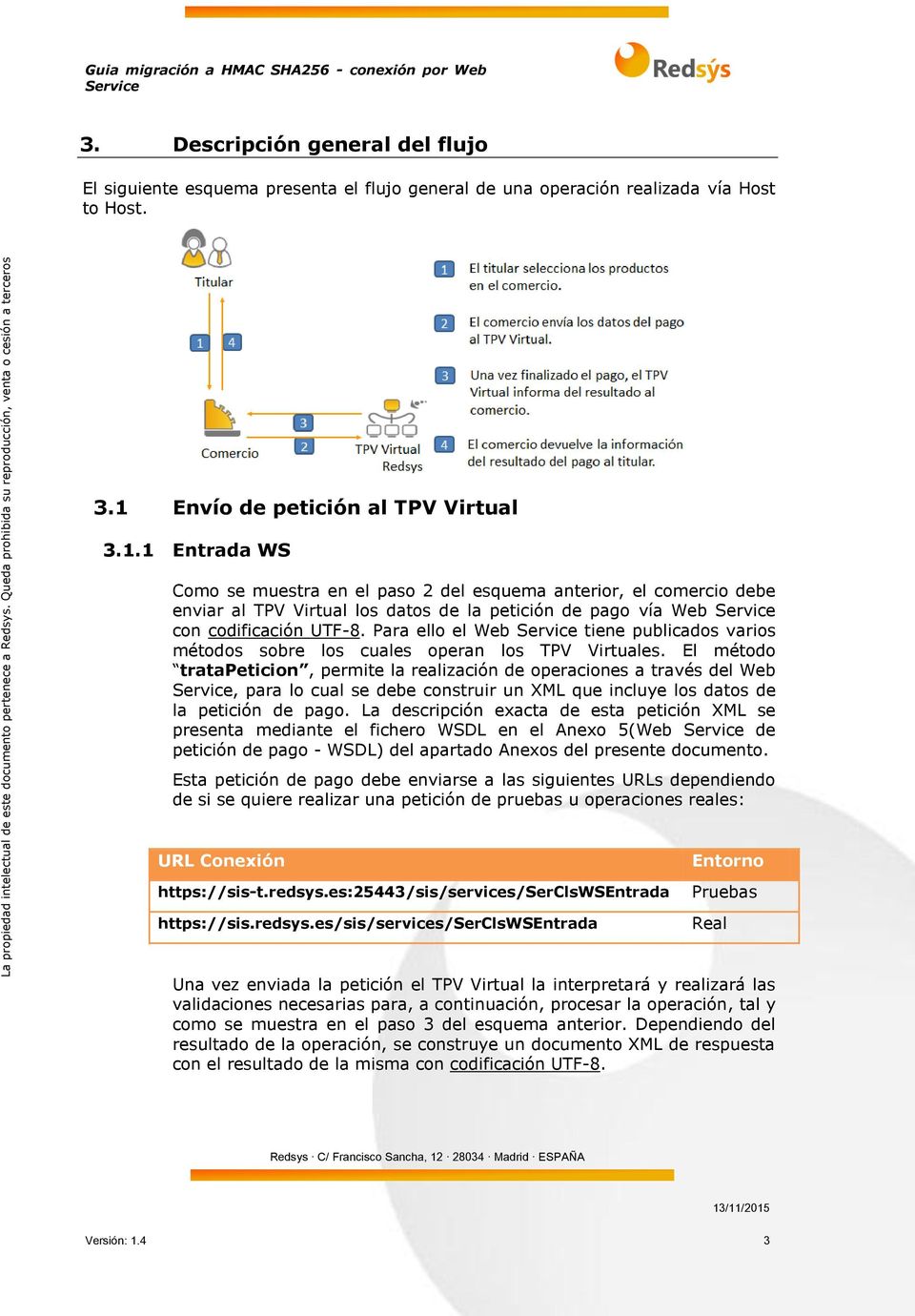 1 Entrada WS Como se muestra en el paso 2 del esquema anterior, el comercio debe enviar al TPV Virtual los datos de la petición de pago vía Web con codificación UTF-8.