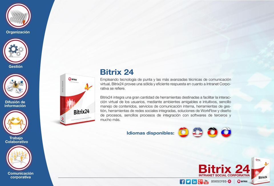 Bitrix24 integra una gran cantidad de herramientas destinadas a facilitar la interacción virtual de los usuarios, mediante ambientes amigables e