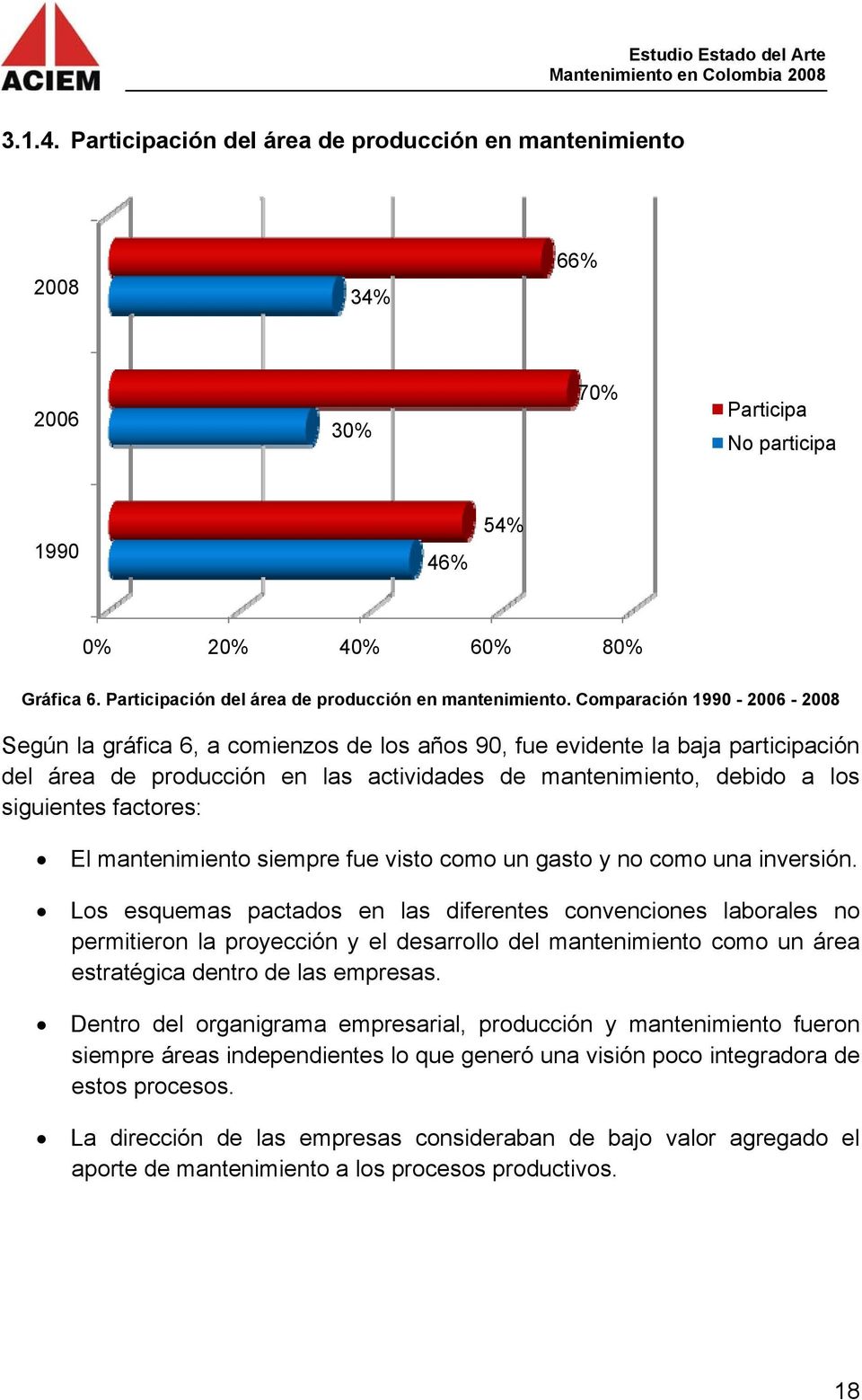 Comparación 1990-2006 - 2008 Según la gráfica 6, a comienzos de los años 90, fue evidente la baja participación del área de producción en las actividades de mantenimiento, debido a los siguientes