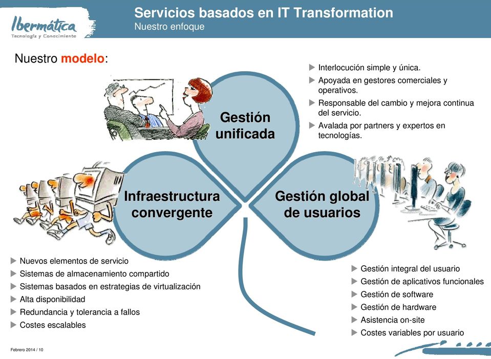 Infraestructura Gestión n global convergente de usuarios Nuevos elementos de servicio Sistemas de almacenamiento compartido Sistemas basados en estrategias de