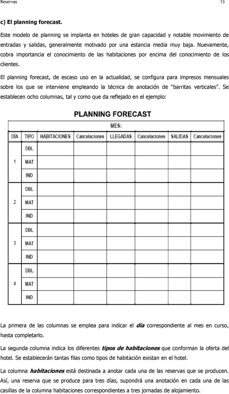 El planning forecast, de escaso uso en la actualidad, se configura para impresos mensuales sobre los que se interviene empleando la técnica de anotación de barritas verticales.