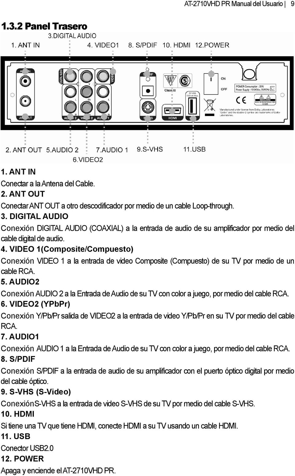 VIDEO 1(Composite/Compuesto) Conexión VIDEO 1 a la entrada de video Composite (Compuesto) de su TV por medio de un cable RCA. 5.