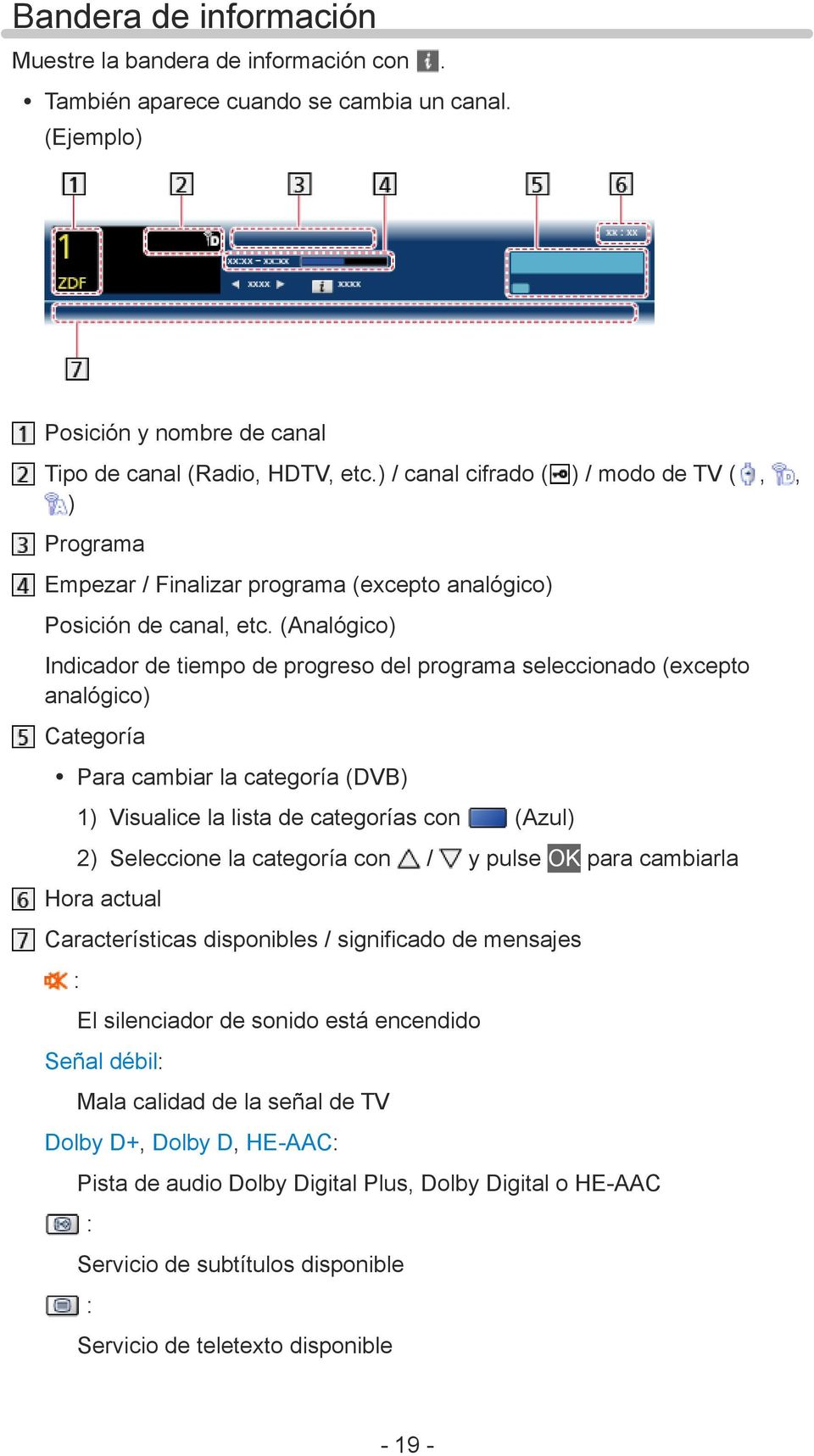 (Analógico) Indicador de tiempo de progreso del programa seleccionado (excepto analógico) Categoría Para cambiar la categoría (DVB) 1) Visualice la lista de categorías con (Azul) 2) Seleccione la