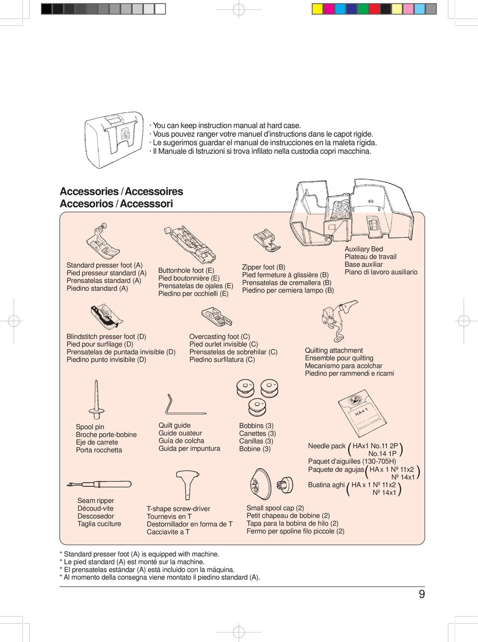 Accessories / Accessoires Accesorios / Accesssori Standard presser foot (A) Pied presseur standard (A) Prensatelas standard (A) Piedino standard (A) Buttonhole foot (E) Pied boutonnière (E)