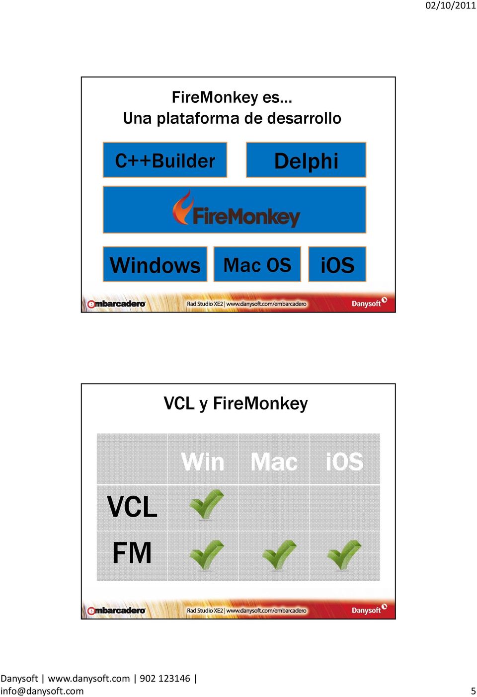 Windows Mac OS ios VCL FM VCL y
