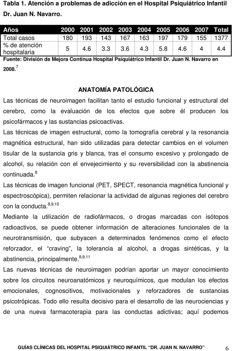 4 Fuente: División de Mejora Continua Hospital Psiquiátrico Infantil Dr. Juan N. Navarro en 2008.