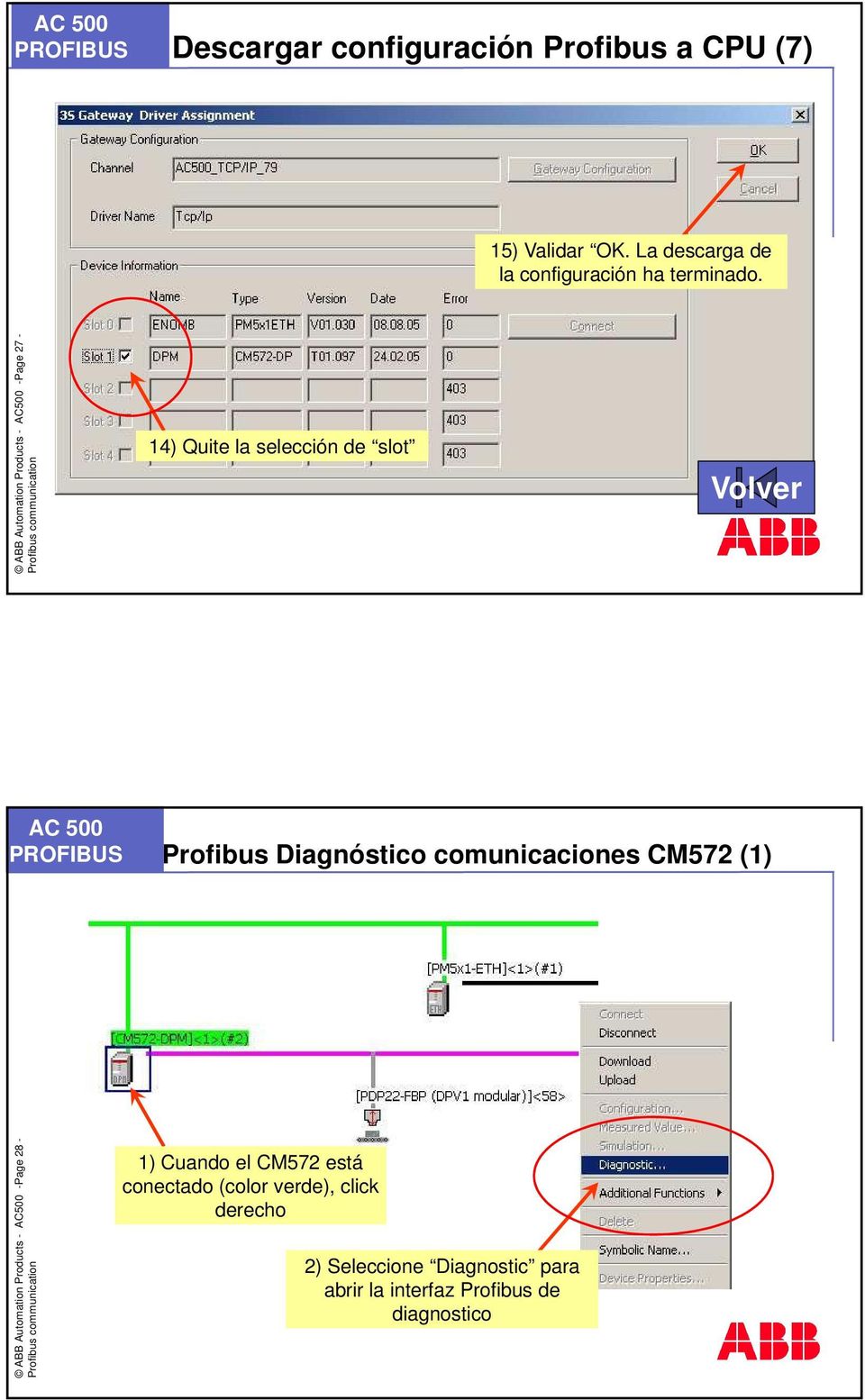 ABB Automation Products - AC500 -Page 27-14) Quite la selección de slot Volver Profibus Diagnóstico