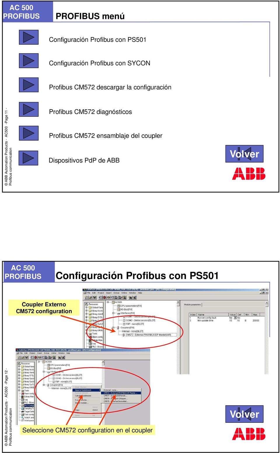 ensamblaje del coupler Dispositivos PdP de ABB Volver Configuración Profibus con PS501 Coupler Externo