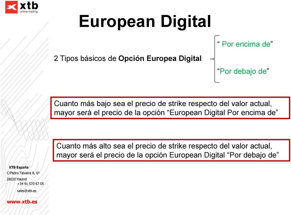 de la opción European Digital Por encima de Cuanto más alto sea el precio de strike