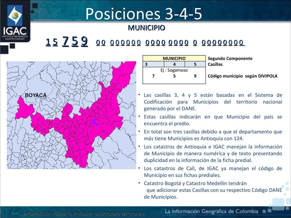 En total son tres casillas debido a que el departamento que más tiene Municipios es Antioquia con 124.