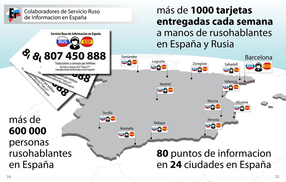 Sabadell Barcelona Madrid Valencia Murcia Alicante Sevilla más de 600 000 personas