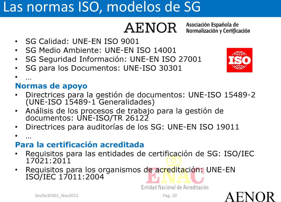 procesos de trabajo para la gestión de documentos: UNE-ISO/TR 26122 Directrices para auditorías de los SG: UNE-EN ISO 19011 Para la certificación