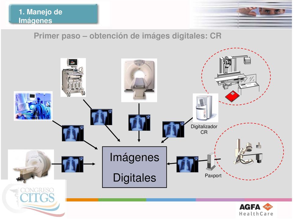 imáges digitales: CR