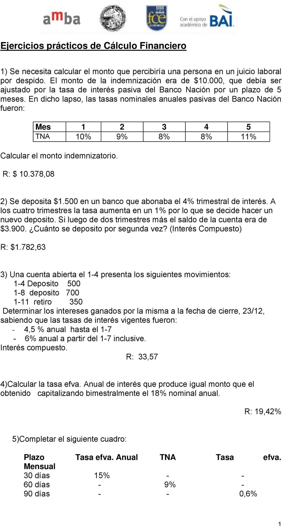 En dicho lapso, las tasas nominales anuales pasivas del Banco Nación fueron: Mes 1 2 3 4 5 TNA 10% 9% 8% 8% 11% Calcular el monto indemnizatorio. R: $ 10.378,08 2) Se deposita $1.