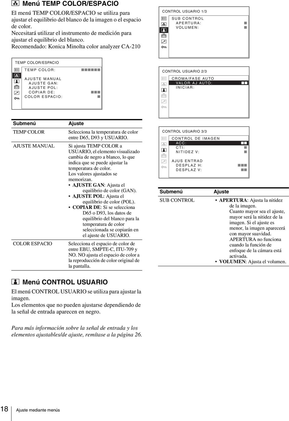 Recomendado: Konica Minolta color analyzer CA-210 CONTROL USUARIO 1/3 SUB CONTROL APERTURA: VOLUMEN: x x TEMP COLOR/ESPACIO TEMP COLOR: CONTROL USUARIO 2/3 AJUSTE MANUAL AJUSTE GAN: AJUSTE POL: