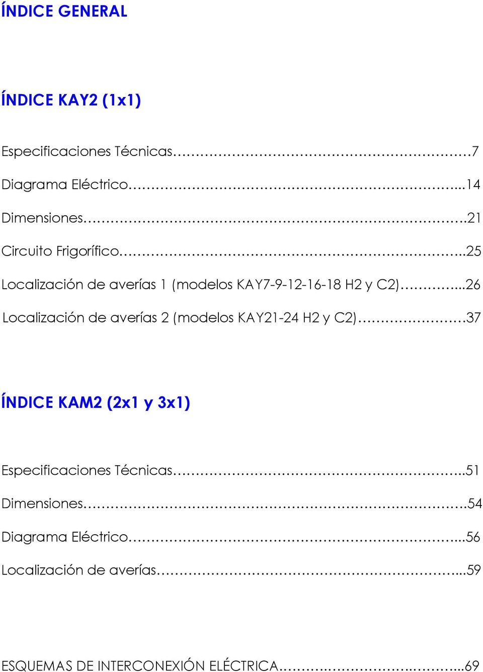 ..26 Localización de averías 2 (modelos KY21-24 H2 y C2) 37 ÍNDICE KM2 (2x1 y 3x1) Especificaciones