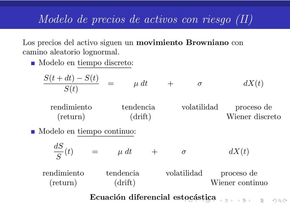Modelo en tiempo discreto: S(t + dt) S(t) S(t) = µ dt + σ dx(t) rendimiento tendencia volatilidad proceso de (return)