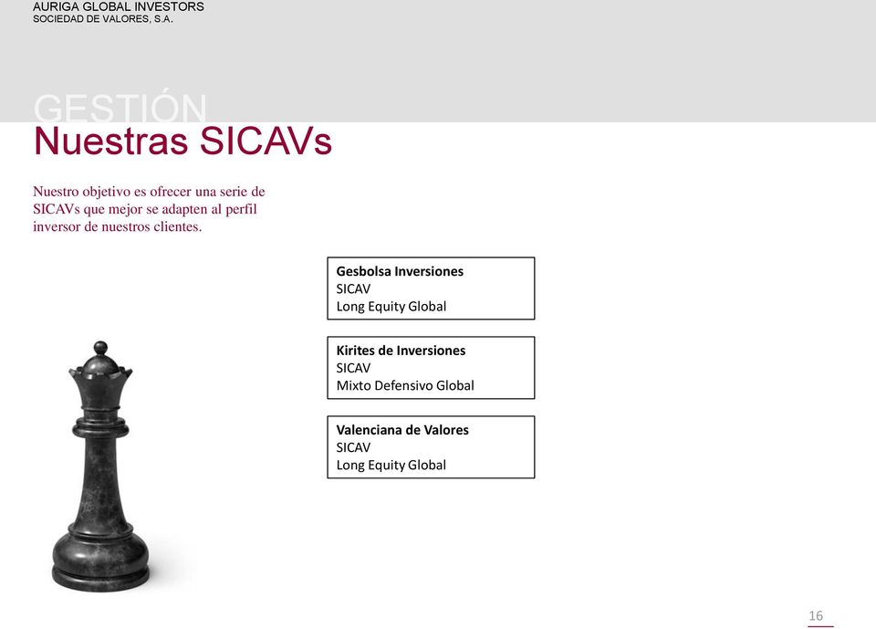 Gesbolsa Inversiones SICAV Long Equity Global Kirites de Inversiones