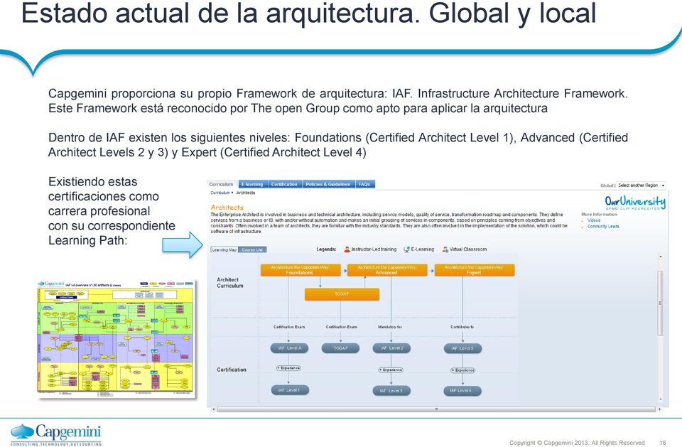 Este Framework está reconocido por The open Group como apto para aplicar la arquitectura Dentro de IAF existen los siguientes