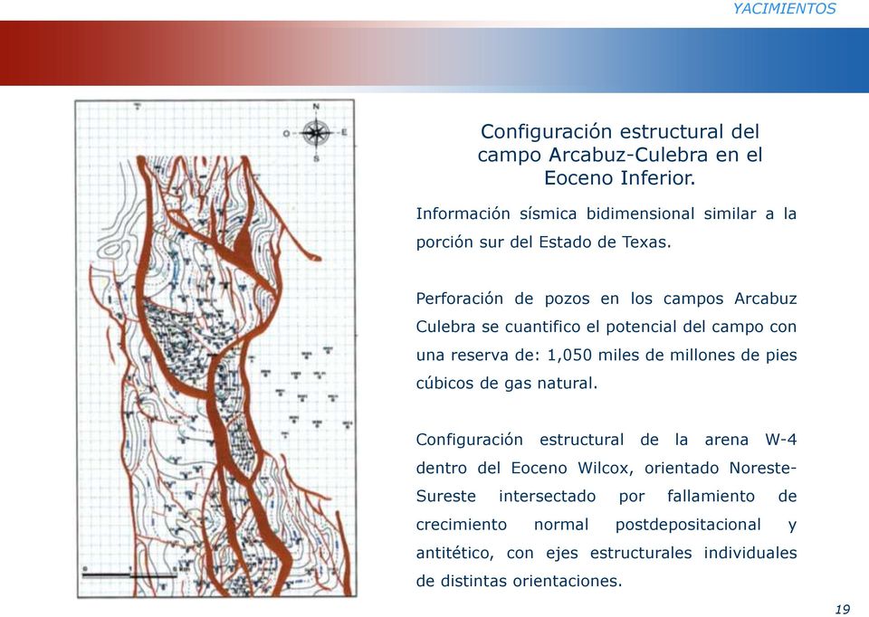 Perforación de pozos en los campos Arcabuz Culebra se cuantifico el potencial del campo con una reserva de: 1,050 miles de millones de pies