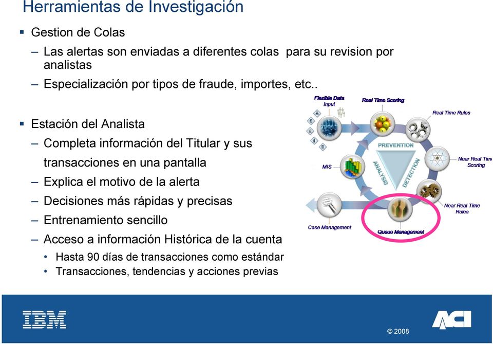 . Estación del Analista Completa información del Titular y sus transacciones en una pantalla Explica el motivo de la