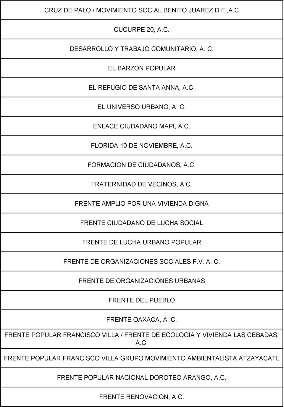 V. A. C. FRENTE DE ORGANIZACIONES URBANAS FRENTE DEL PUEBLO FRENTE OAXACA, A. C. FRENTE POPULAR FRANCISCO VILLA / FRENTE DE ECOLOGIA Y VIVIENDA LAS CEBADAS, A.C. FRENTE POPULAR FRANCISCO VILLA GRUPO MOVIMIENTO AMBIENTALISTA ATZAYACATL FRENTE POPULAR NACIONAL DOROTEO ARANGO, A.