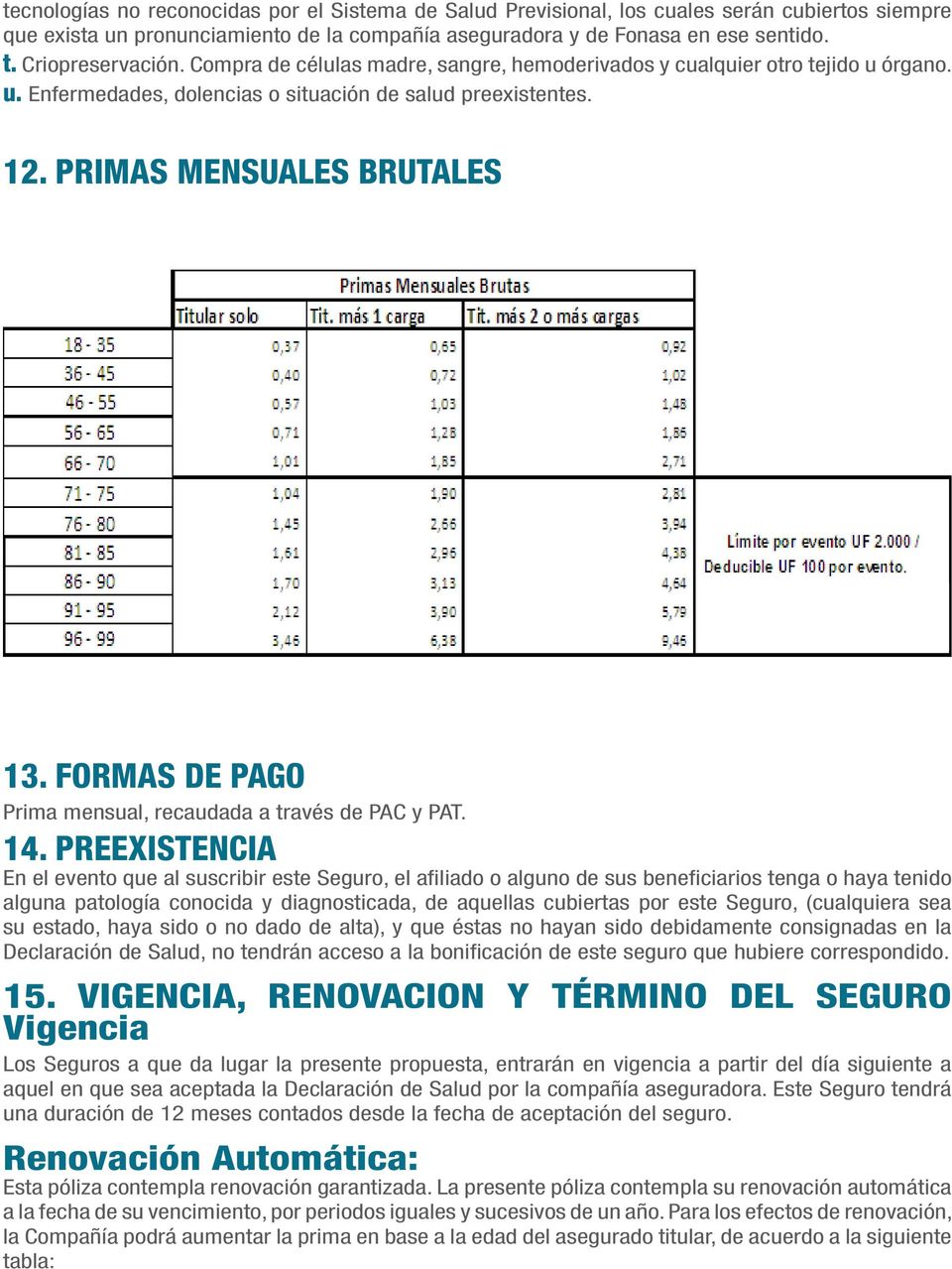 FORMAS DE PAGO Prima mensual, recaudada a través de PAC y PAT. 14.