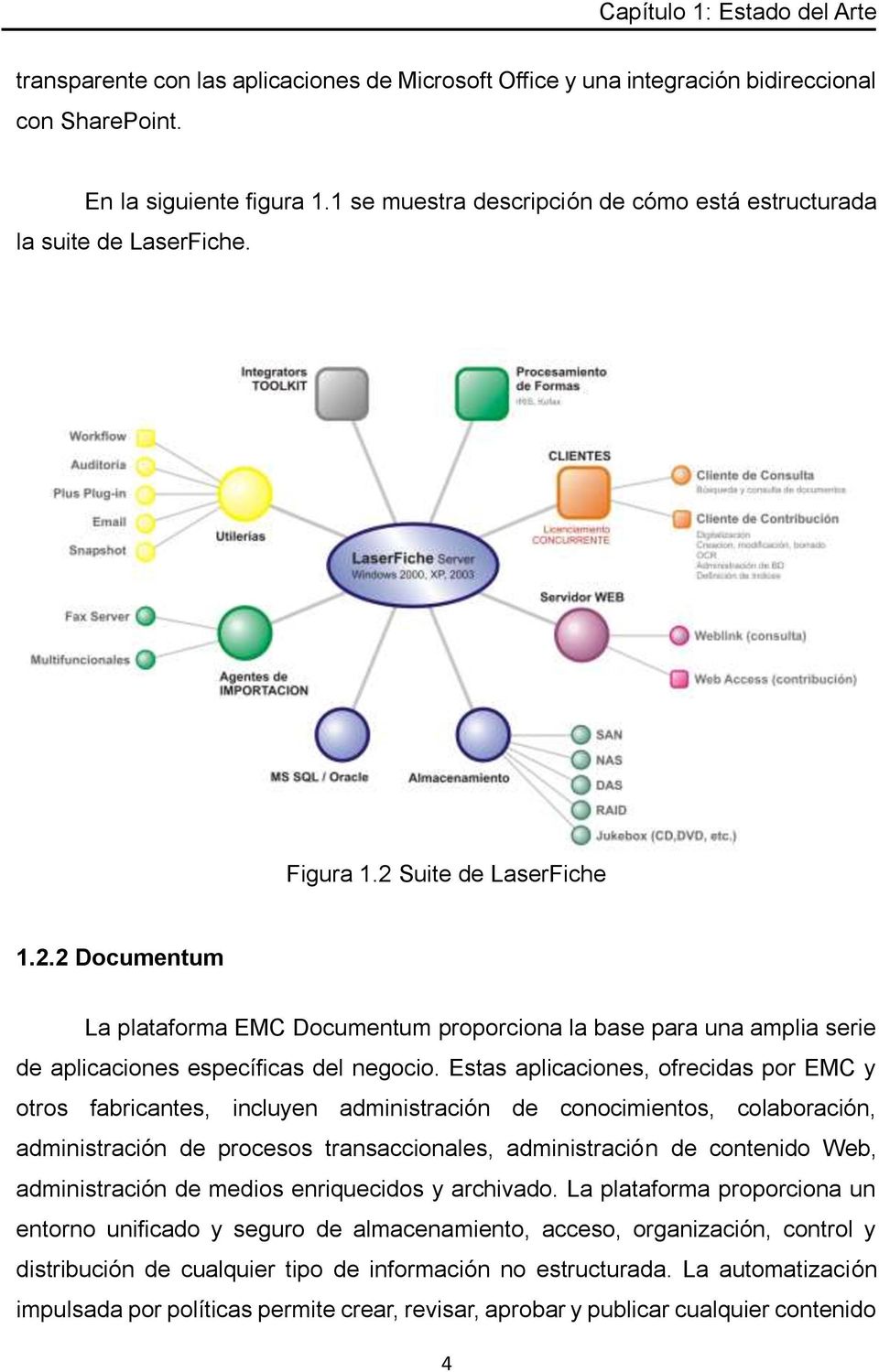 Suite de LaserFiche 1.2.2 Documentum La plataforma EMC Documentum proporciona la base para una amplia serie de aplicaciones específicas del negocio.